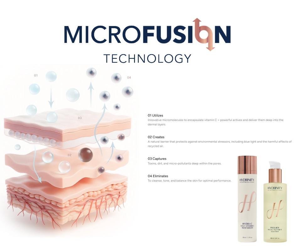 MicroFusion Technology™ and Hydrinity