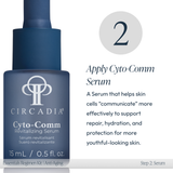 Essentials Regimen Kit - ANTI-AGEING KIT - Circadia