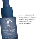 Cyto-Comm Revitalising Serum - Retail