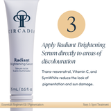 Essentials Regimen Kit - PIGMENTATION KIT - Circadia
