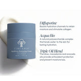 AquaPorin Hydrating Cream - Retail