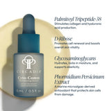 Cyto-Comm Revitalising Serum - Retail