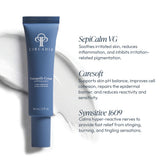 Tranquili-Cream Calming Lotion - Retail