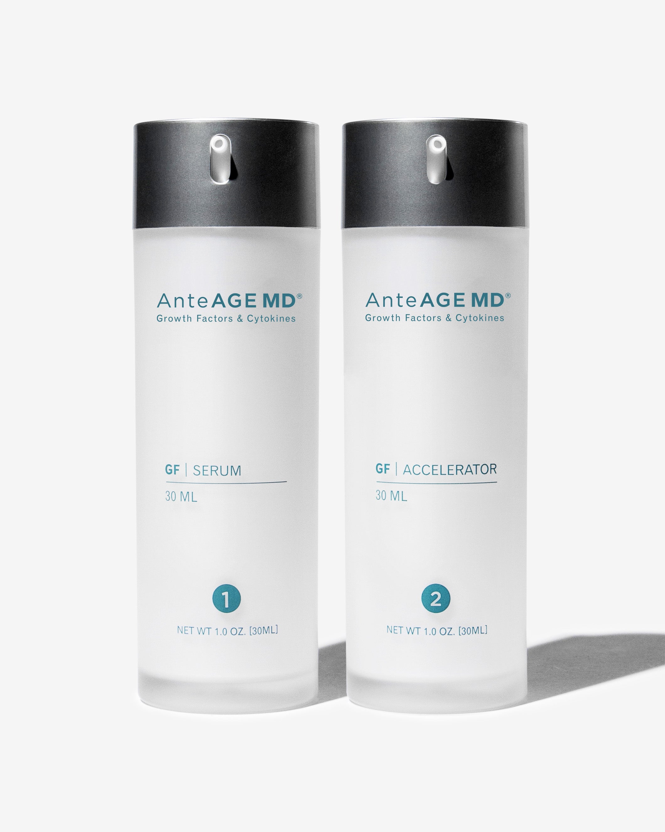 AnteAGE System (Serum + Accelerator)