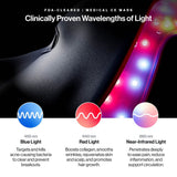Celluma Mystique LED S2