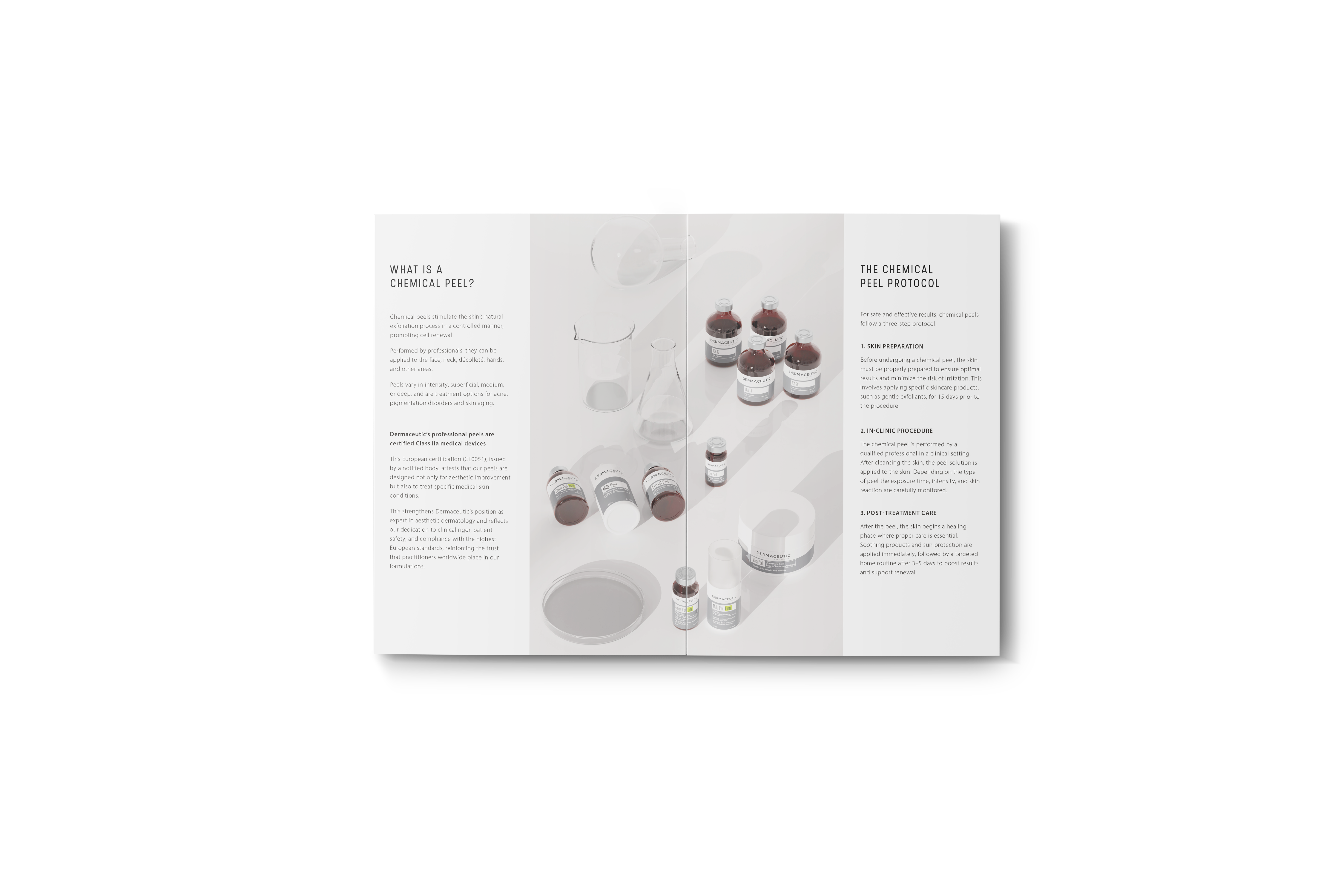 Homecare leaflet Cosmeceuticals (Dermaceutic) - English
