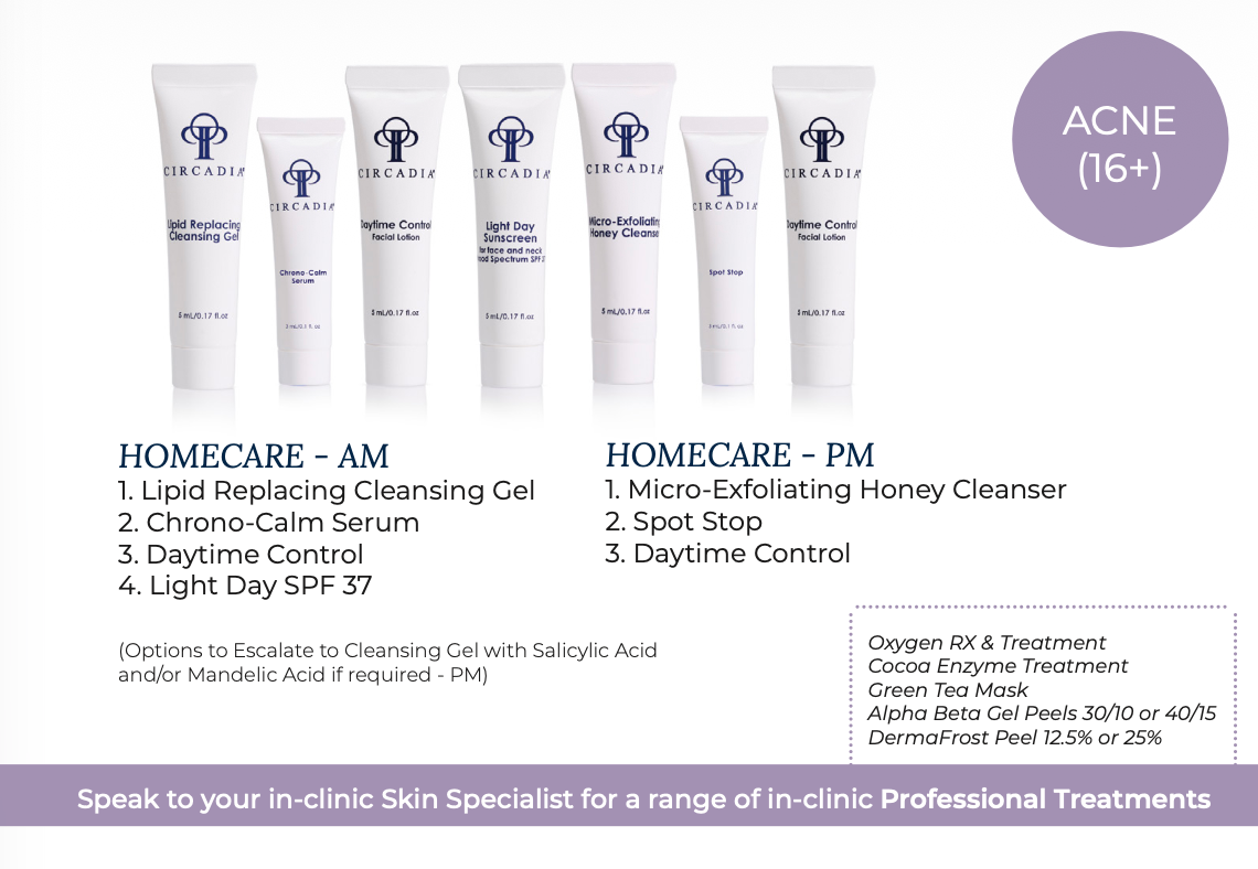 Acne Starter Kit - Circadia