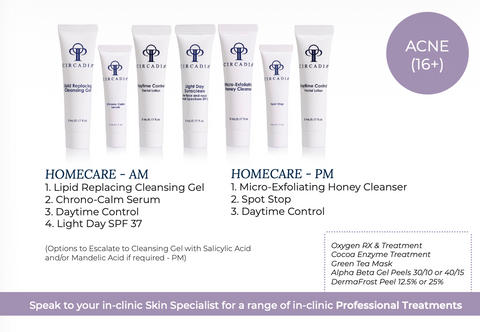 Acne Starter Kit - Circadia