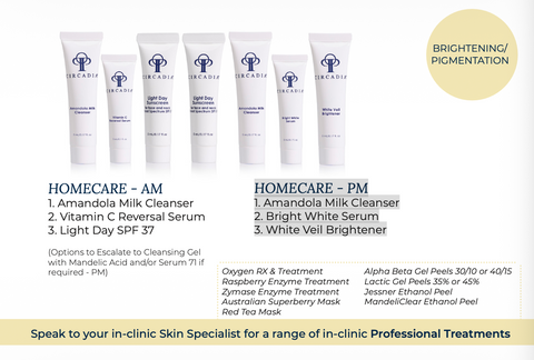 Brightening/Pigmentation Starter Kit