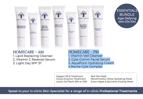 Essentials Bundle Homecare Starter Kit