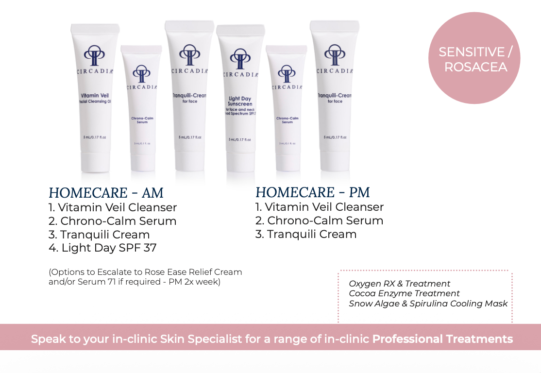 Sensitive/Rosacea Starter Kit