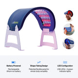 Celluma NOVA Series 2 LED Therapy Panel Series 2