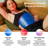 Celluma NOVA Series 2 LED Therapy Panel Series 2