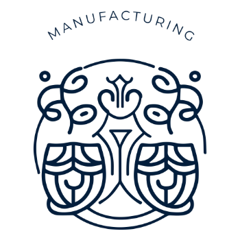 Manufacturing, Research & Development